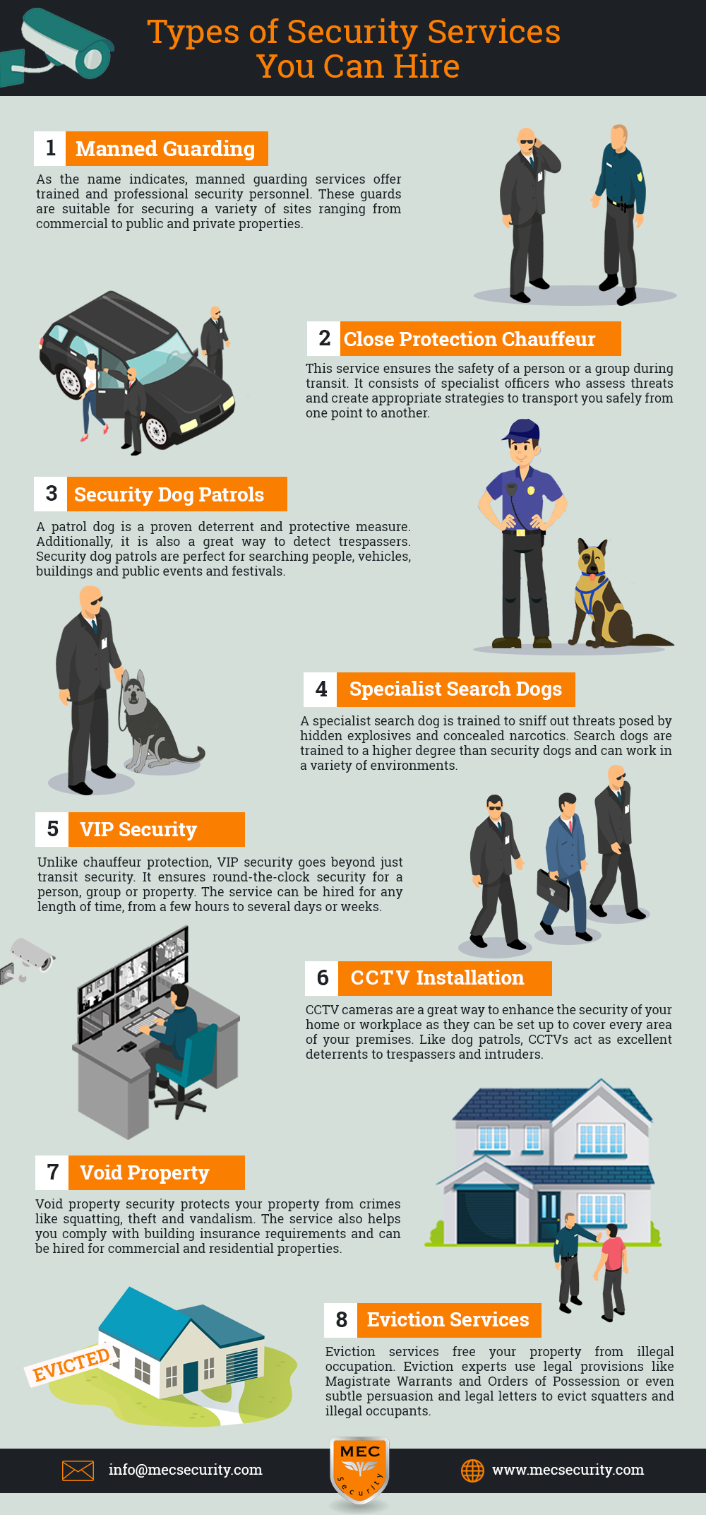 Types Of Security Services You Can Hire Infographic 