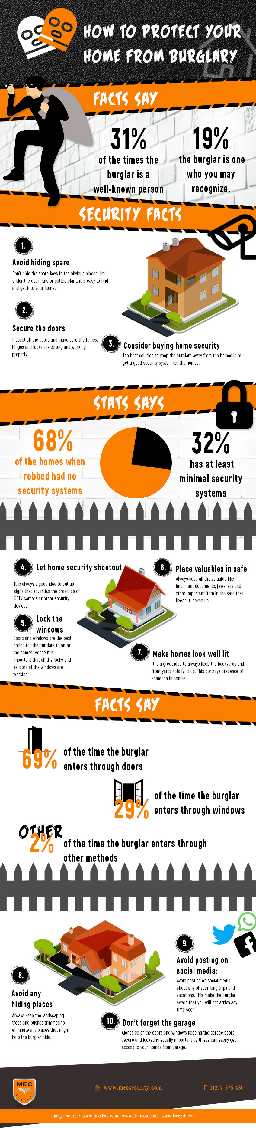 How to Protect Your Home from Burglary [Infographic]