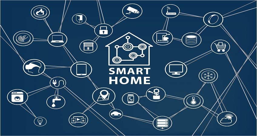 Best Smart Home Security Systems UK of 2019